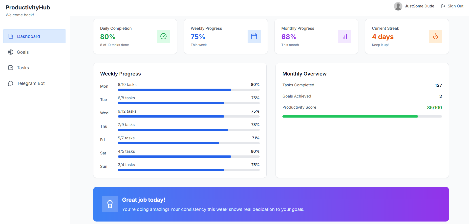 AI-Enhanced productivity app